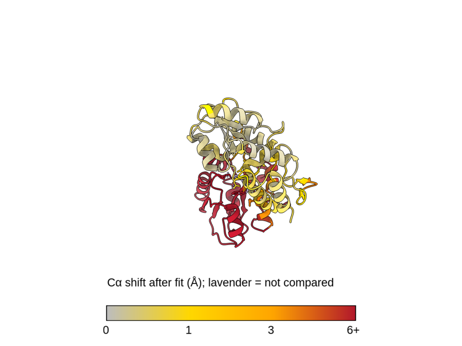 Closed maltose-binding protein colored by how far each residue moved from the open form